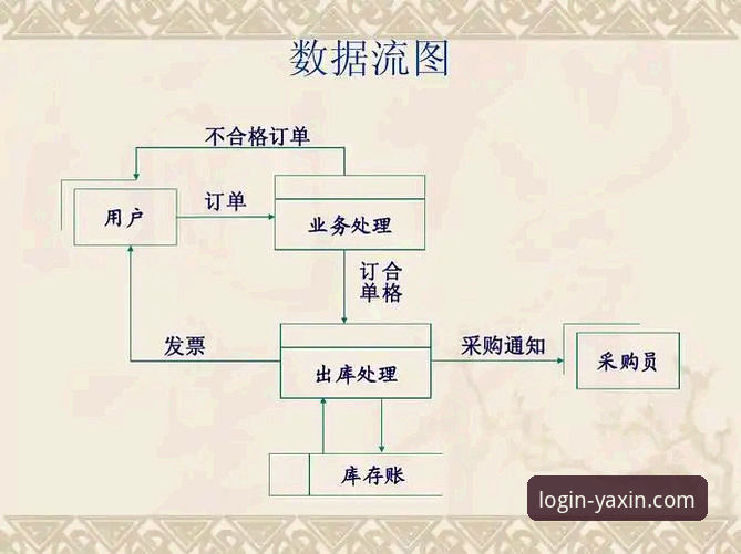 亚新综合体育官网注册 亚新综合体育官网注册流程到底复杂吗?用户真实体验告诉你答案