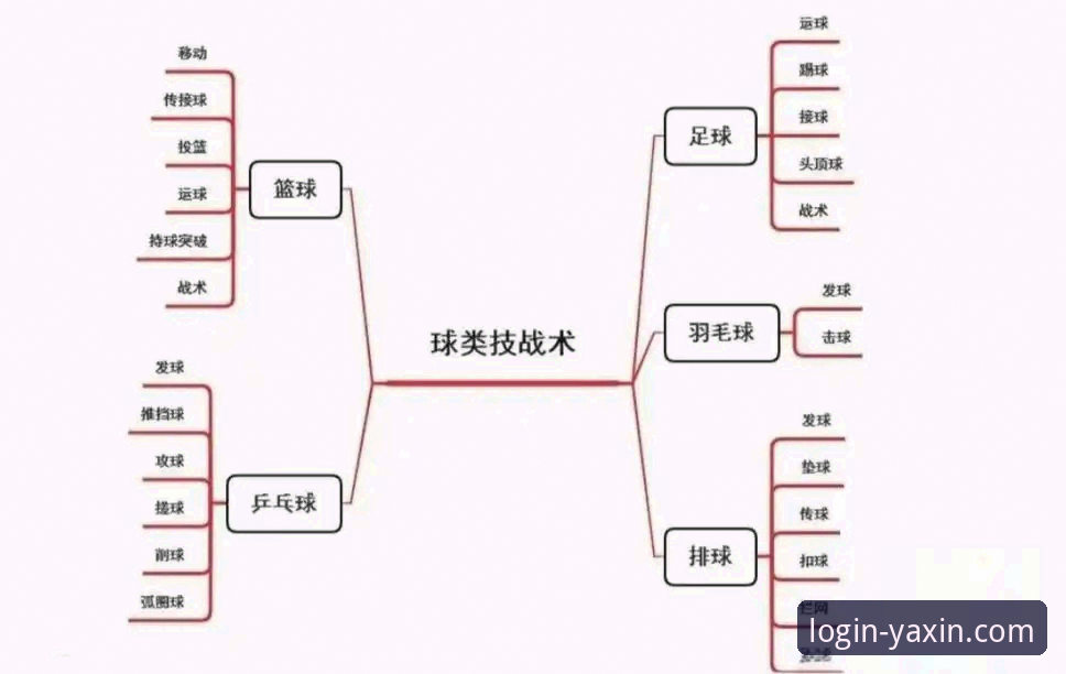 亚新综合体育APP下载评测 中国女篮资格赛关键胜利与战术创新详解