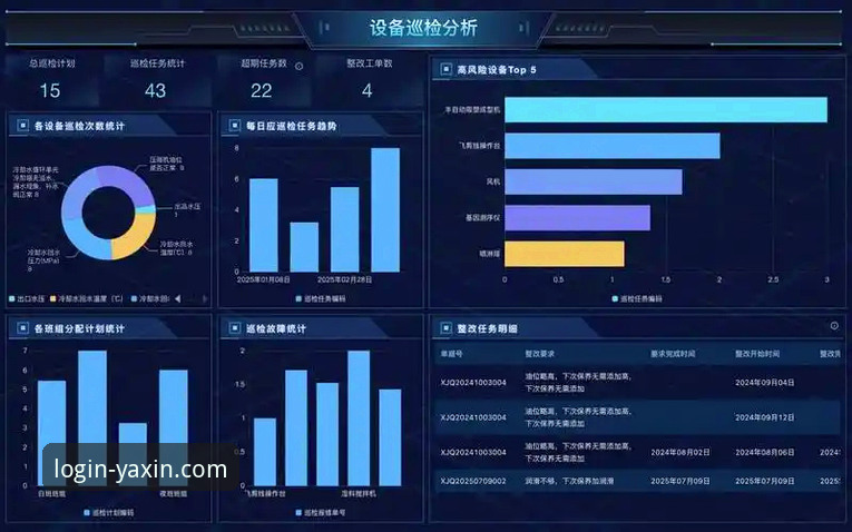 拜仁经理起步策略与亚新体育平台体验对比：从20人到千人团队的商业进化